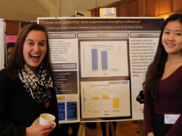 2014 UROP Spring Research Symposium